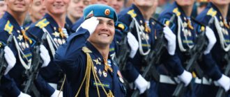 Как пройдет Парад Победы 24 июня 2020 года в Москве: что увидим на Красной площади